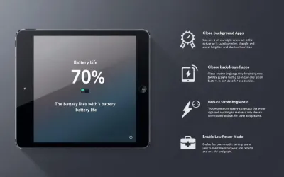 Comment optimiser l'autonomie des iPad en entreprise : astuces efficaces